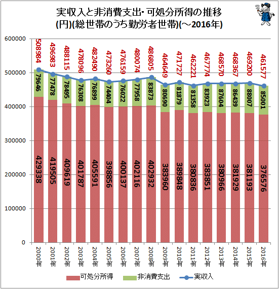 4.5̐lԂAxm~NX 	YouTube>81{ ->摜>29 