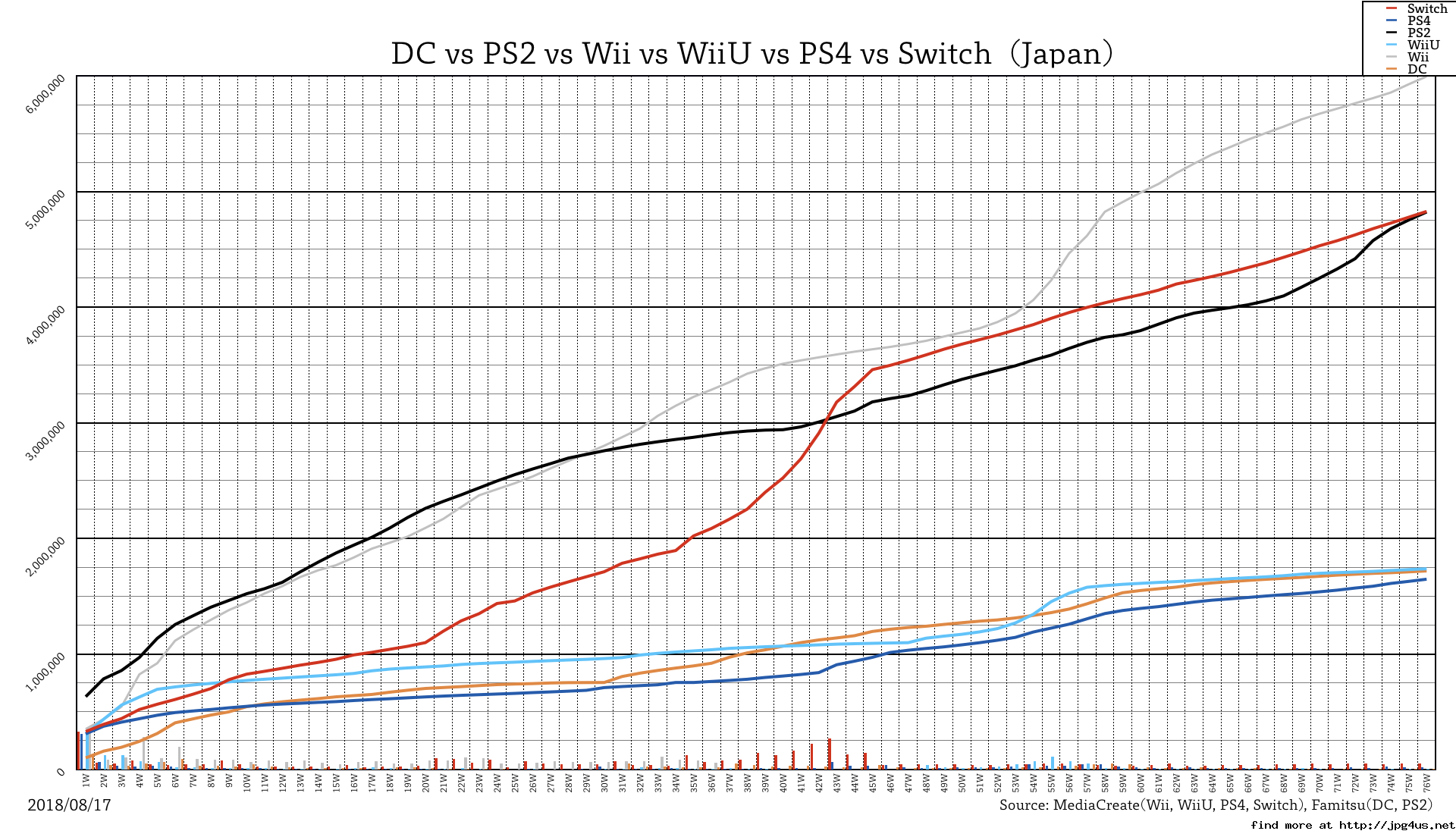 yߕzPS4ANxSwitchɔグŏĂɂȂ 	->摜>7 