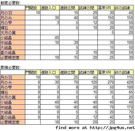 yVRzI^ieBuK[Y part591yIKz 	->摜>251 