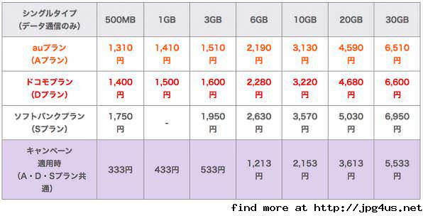 docomo X318 	->摜>16 