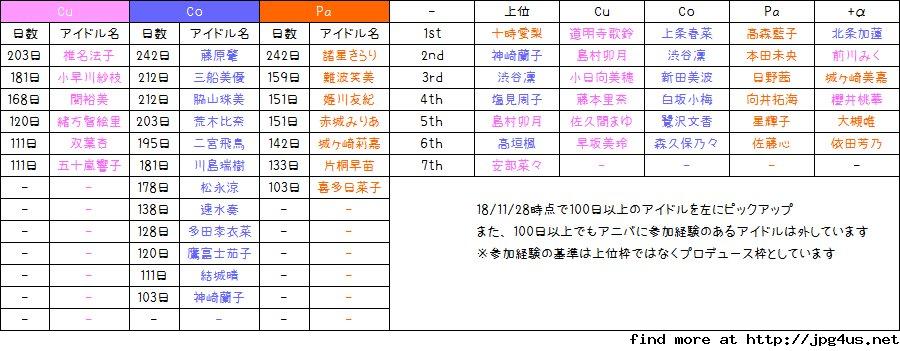 ymobagezACh}X^[VfK[Y24433l 	->摜>68 