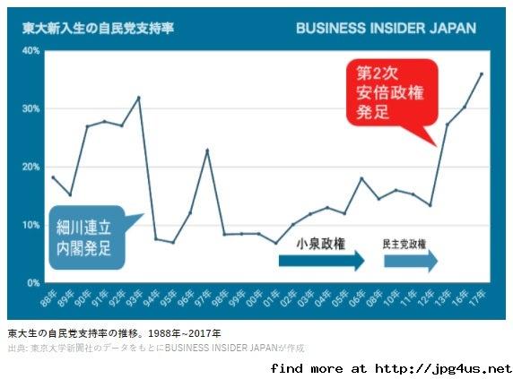 Axm~NXs \̂wfC\Q 	YouTube>2{ ->摜>76 